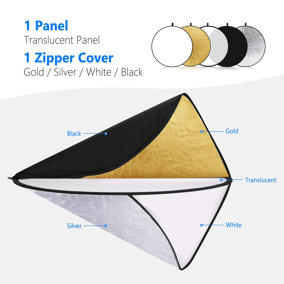 NEEWER REFLECTOR 5 IN 1