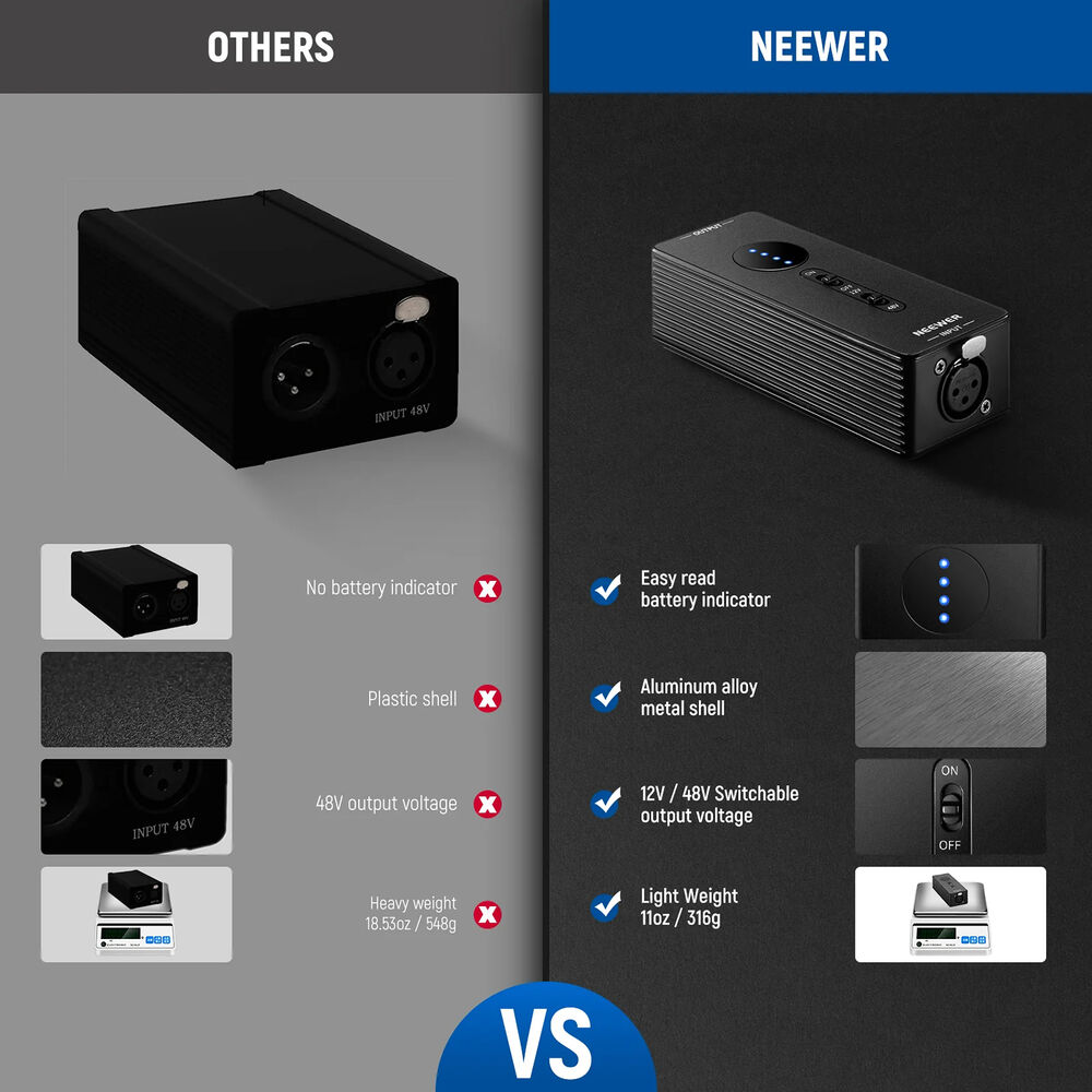 NEEWER PP1 RECHARGEABLE PORTABLE PHANTOM POWER SUPPLY