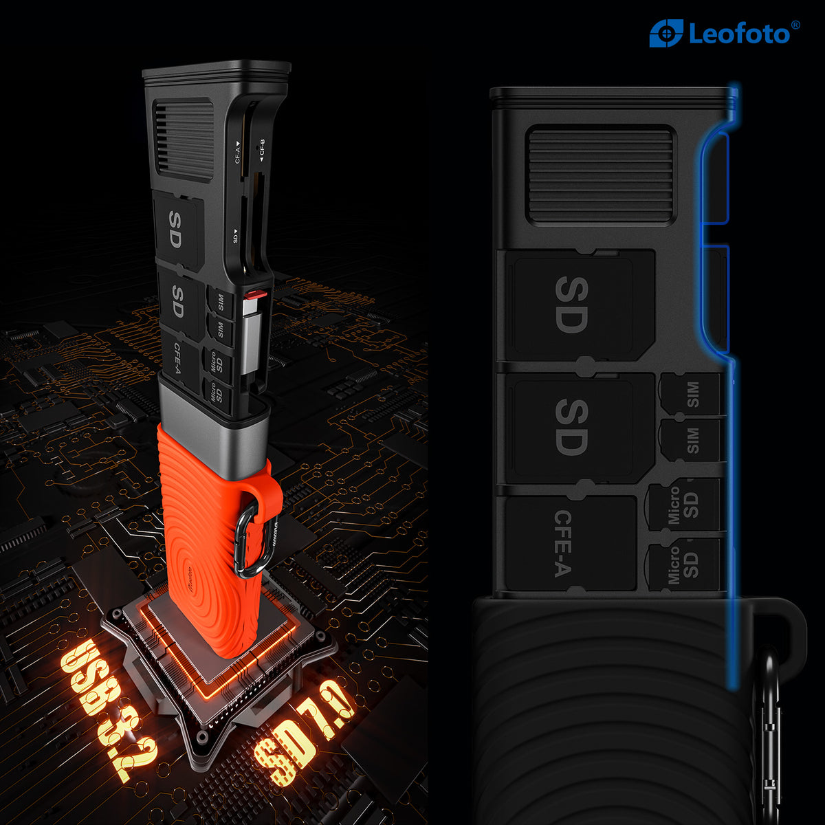 Leofoto LCR-01 Flash Transfer Card Case