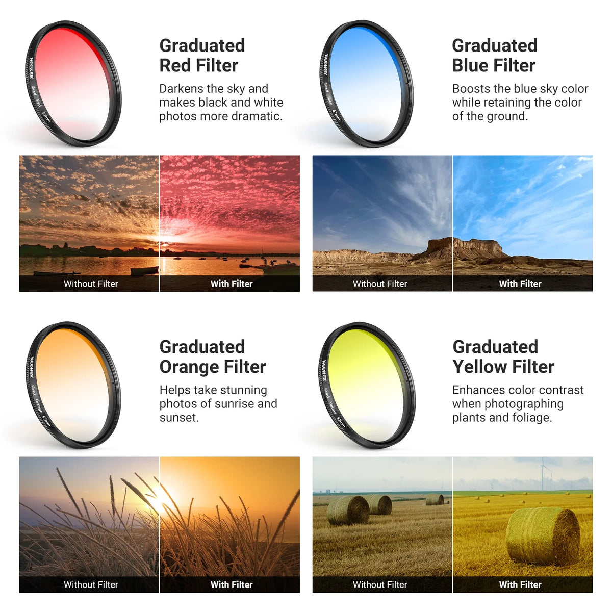 NEEWER 67MM CELLPHONE FILTER KIT