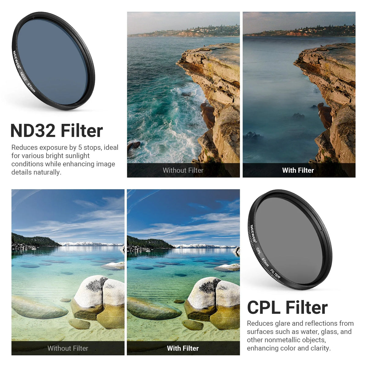 NEEWER 67MM CELLPHONE FILTER KIT