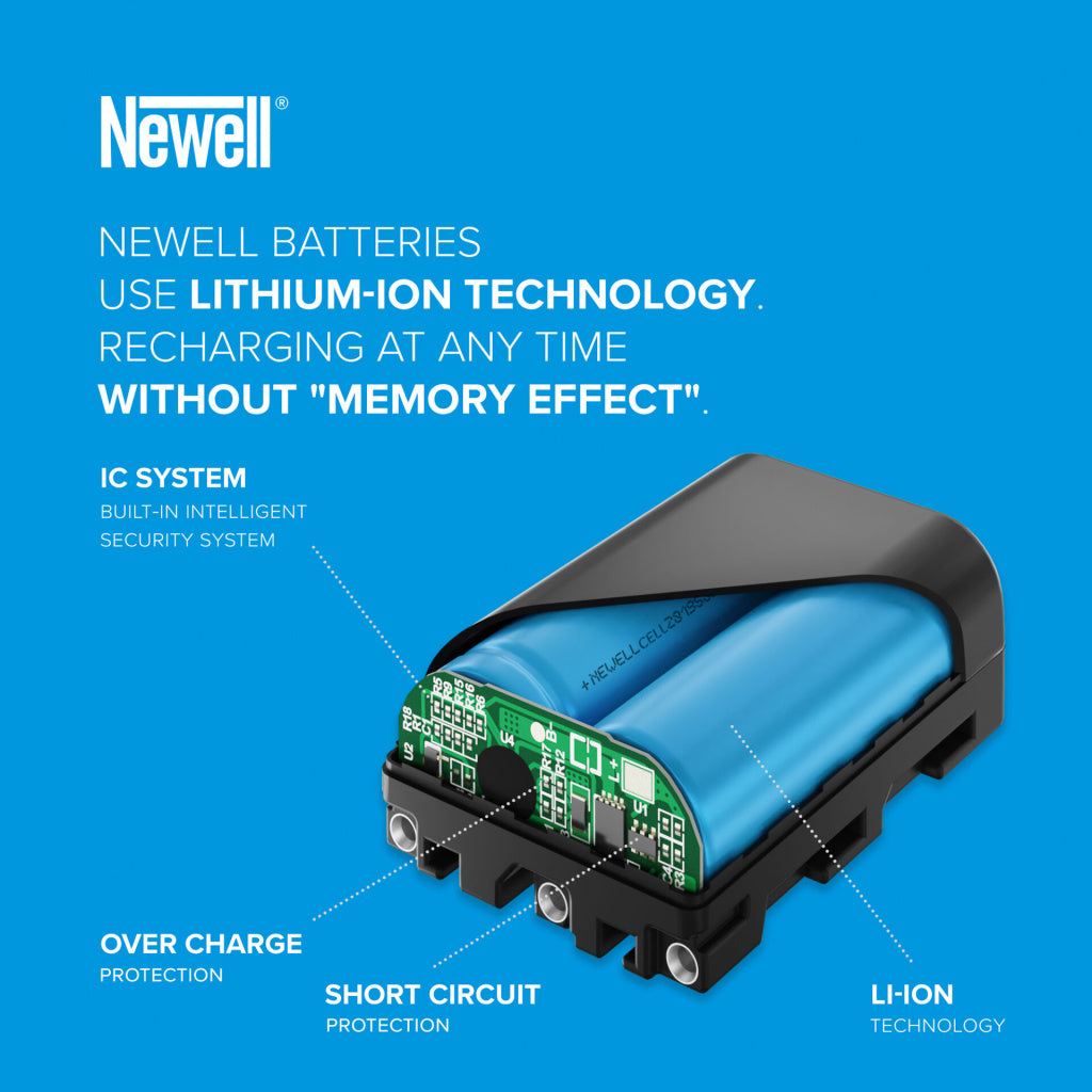 Newell NP-F970 Batteria Plus LCD per Sony