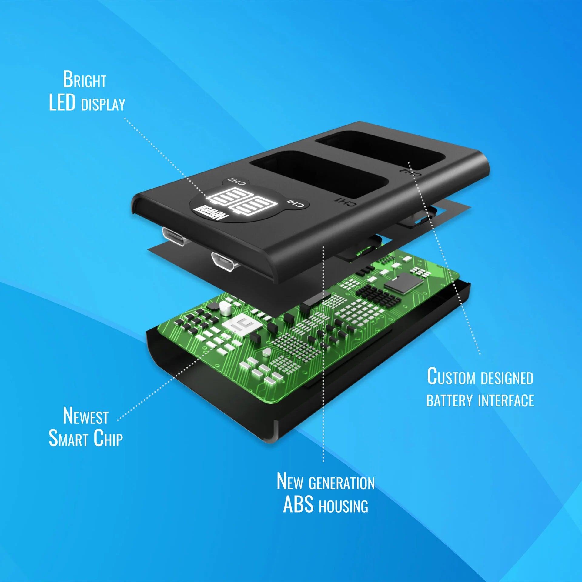 Newell DL-USB-C dual channel charger for LP-E17