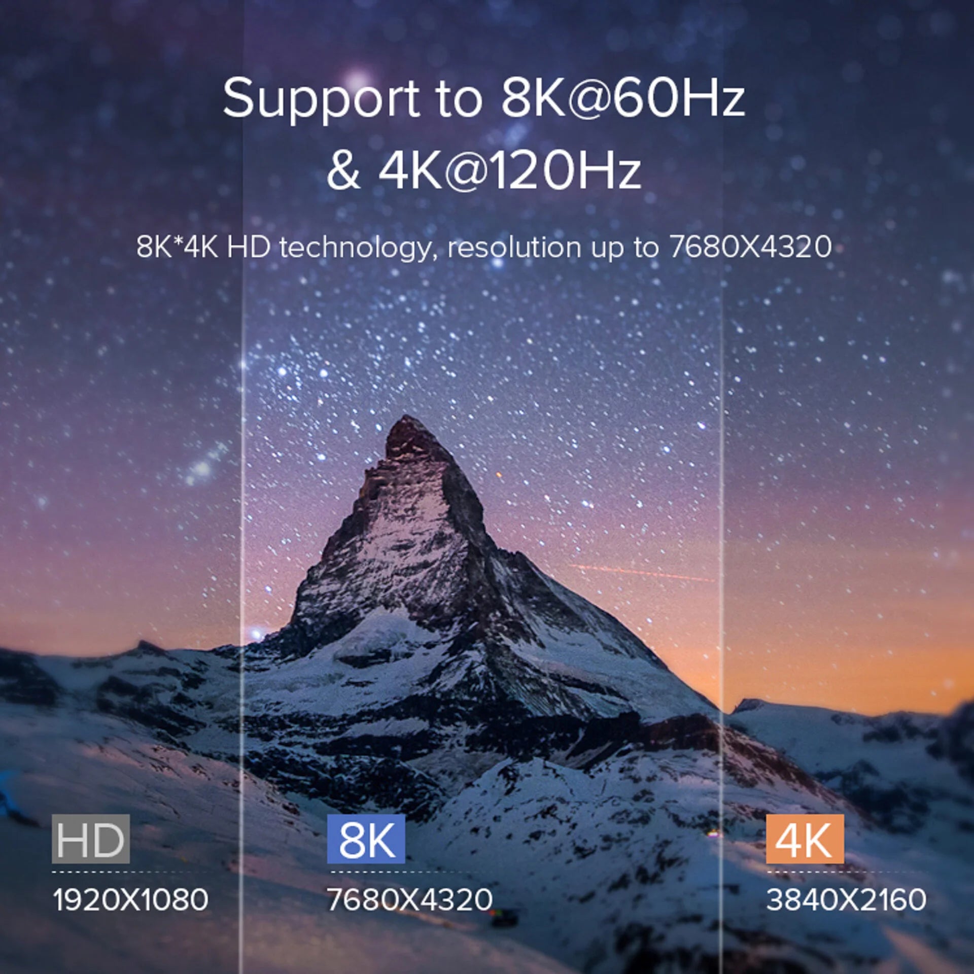 Newell Cable HDMI - HDMI 2.1 8K 60Hz - 2m